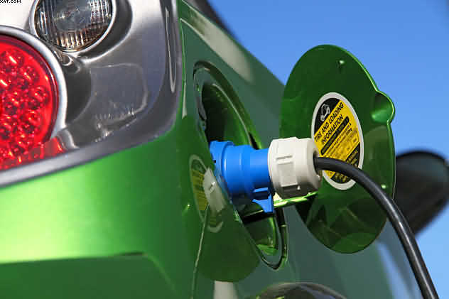 Hybrid Car Ownership 2 Hybrid Car Ownership