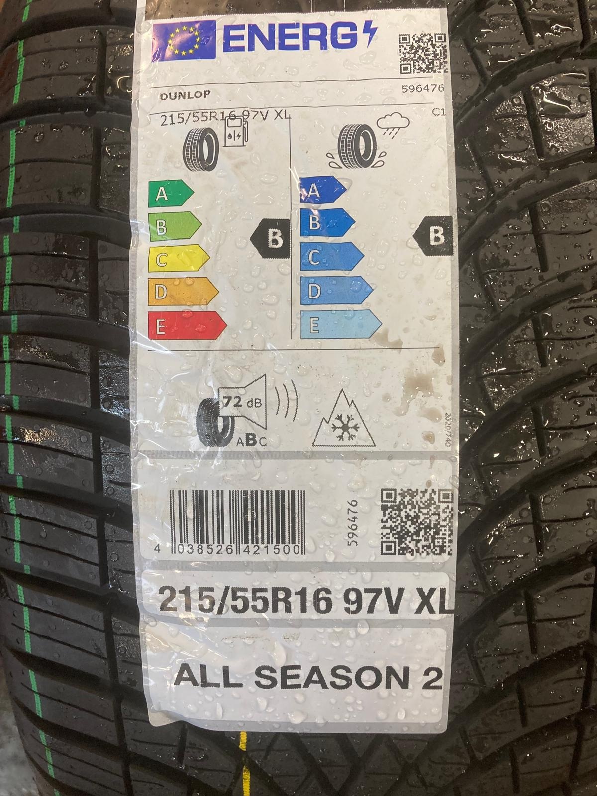 Citroen Berlingo for new Dunlop Tyres