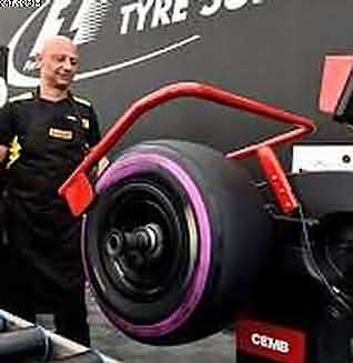 Pirelli Tyres 2026 Update