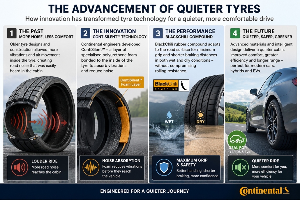 Making Driving More Comfortable